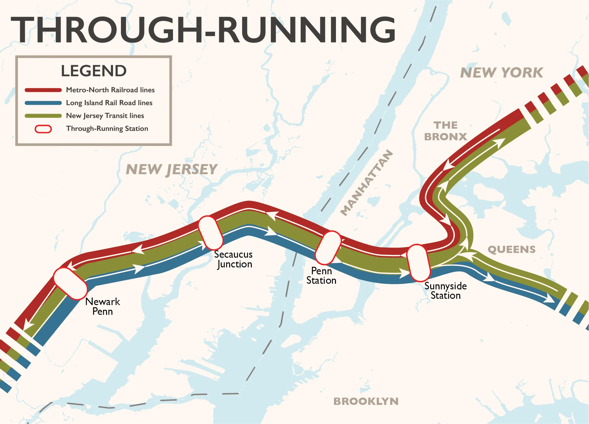 Conceptual depiction of a re-envisioned regional rail network, focusing on optimized through-running at Penn Station.